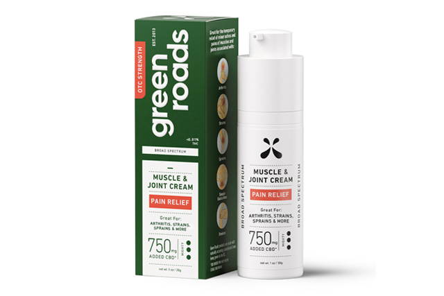 CBD Topicals Pain Relief Cream