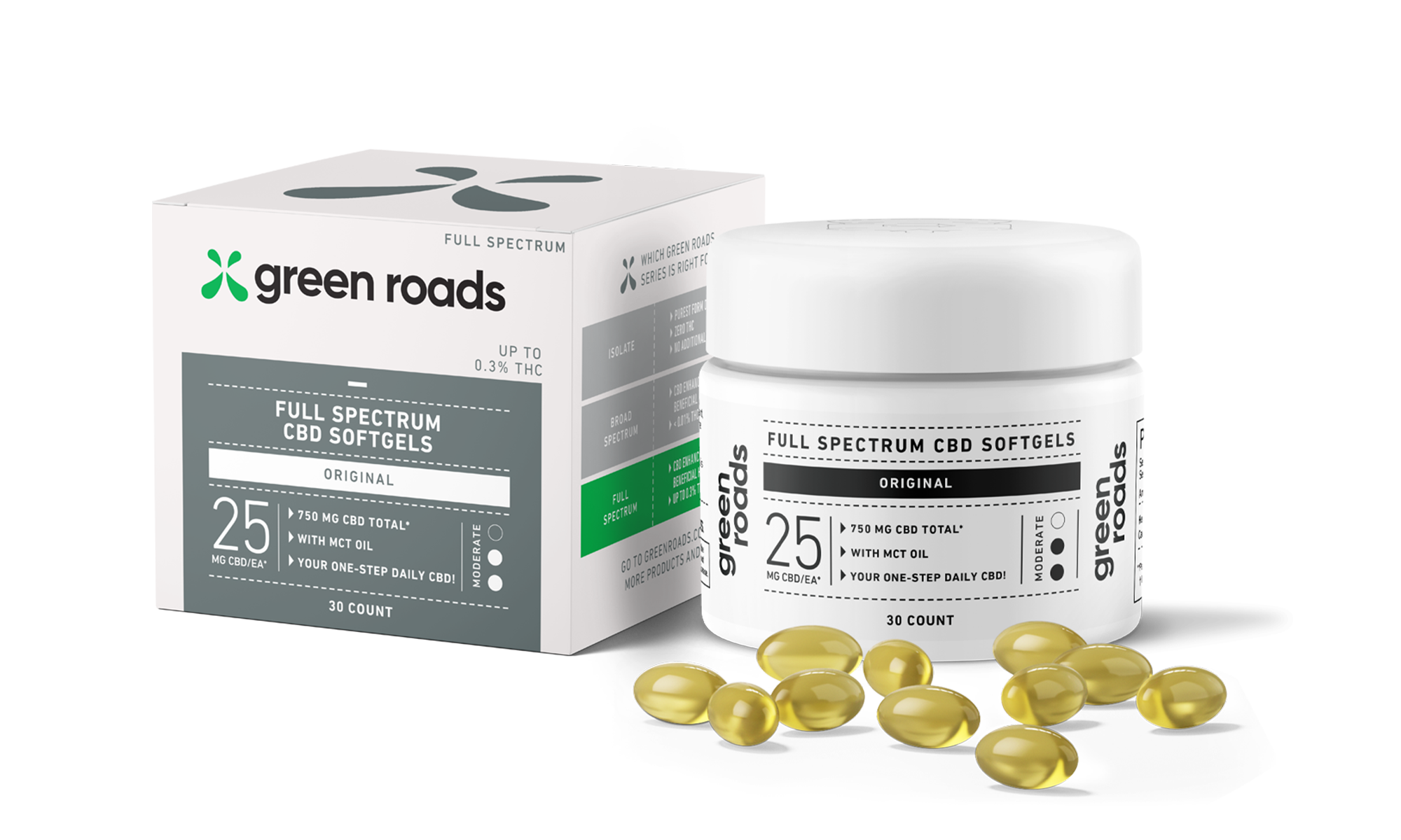Full Spectrum Softgels