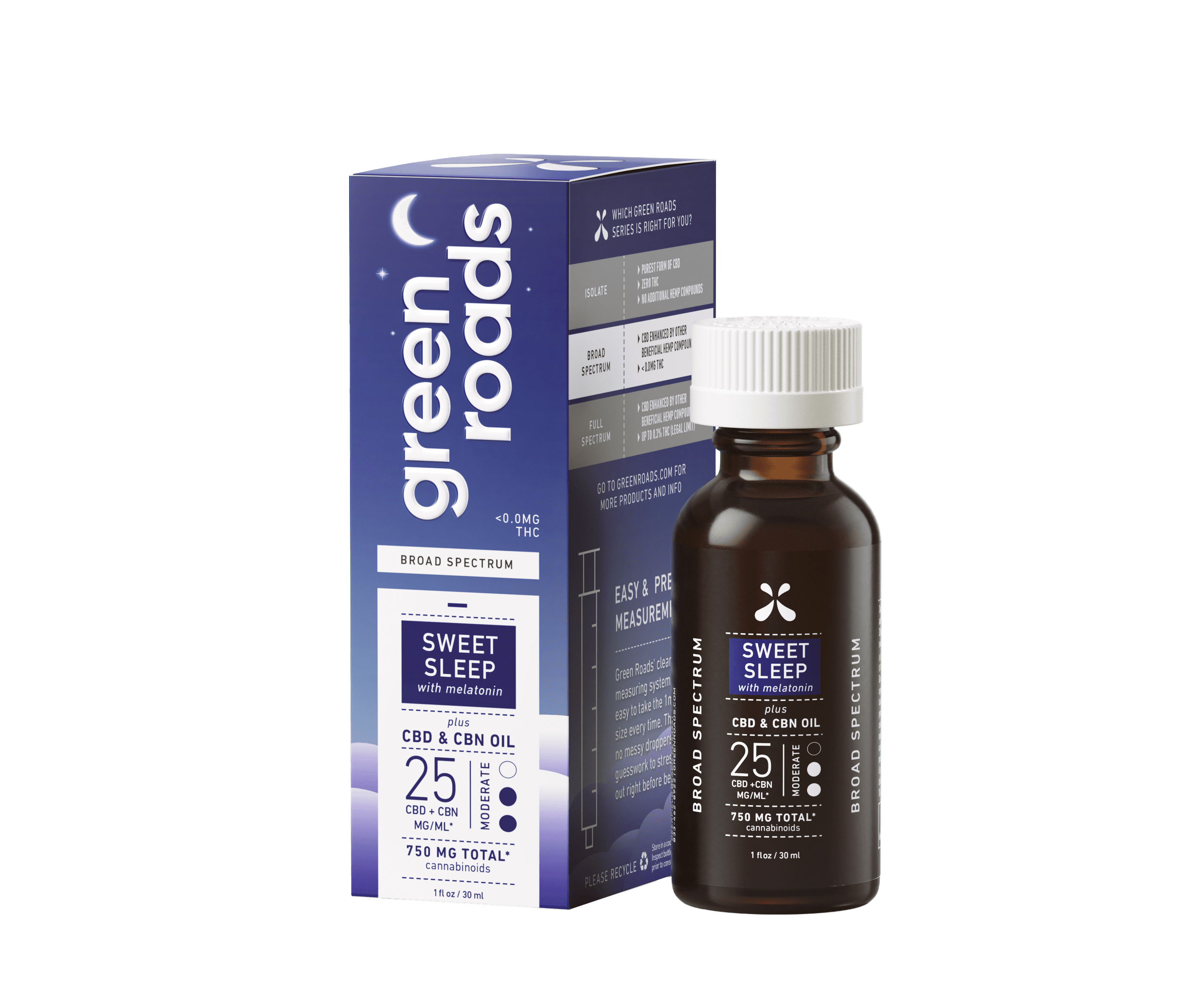 Sweet Sleep Oil