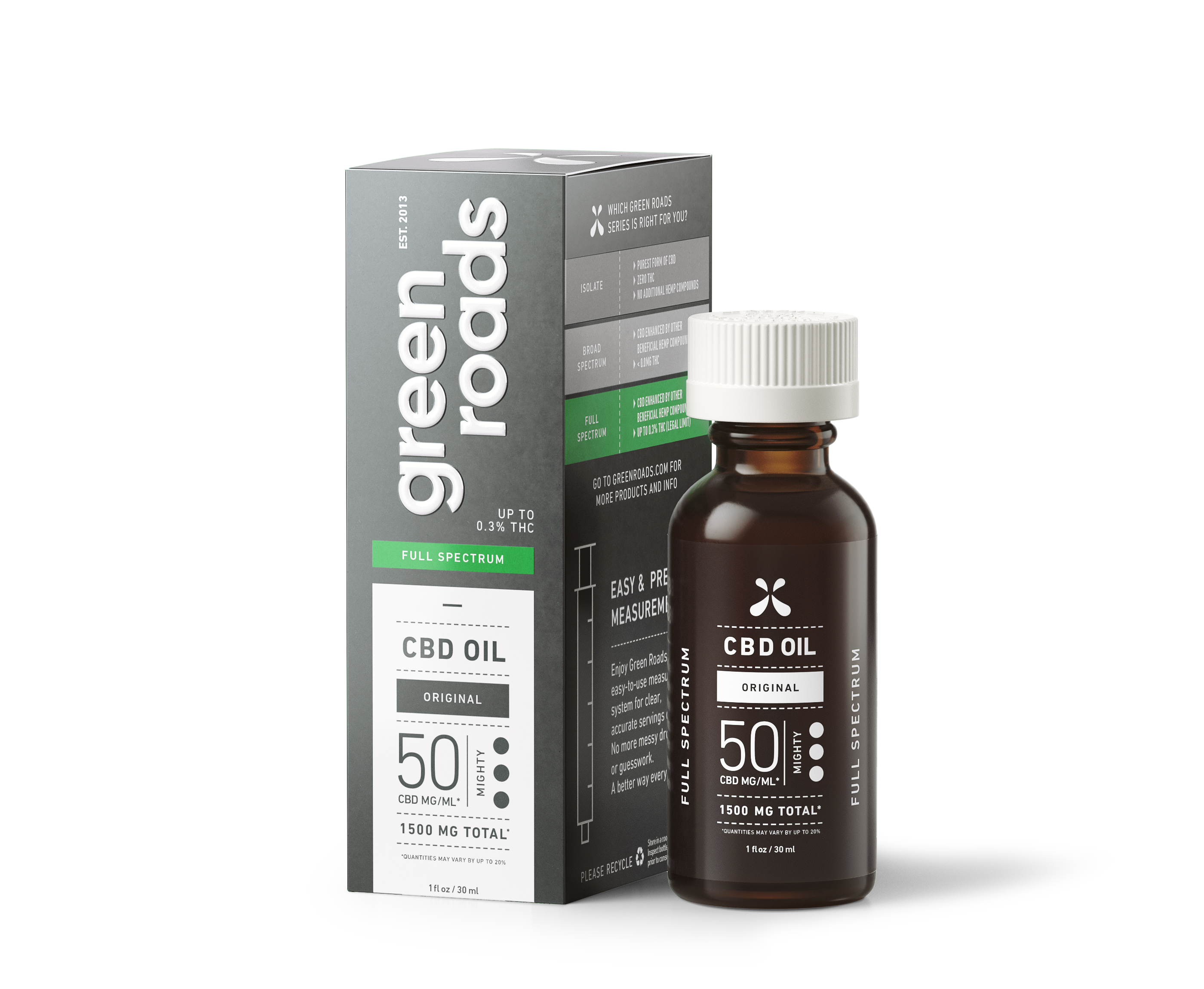 Full Spectrum Oil - 1500mg