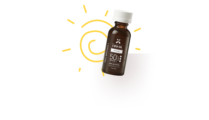 Full Spectrum CBD Oil - 1500mg
