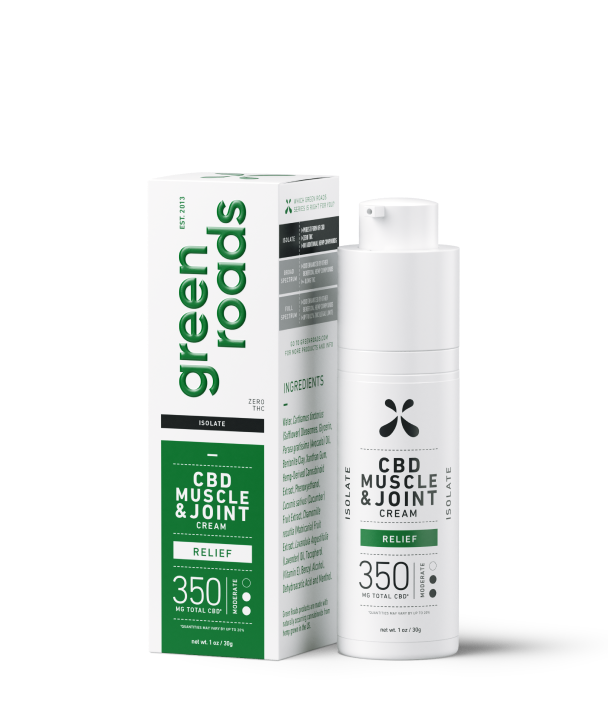 CBD Topicals