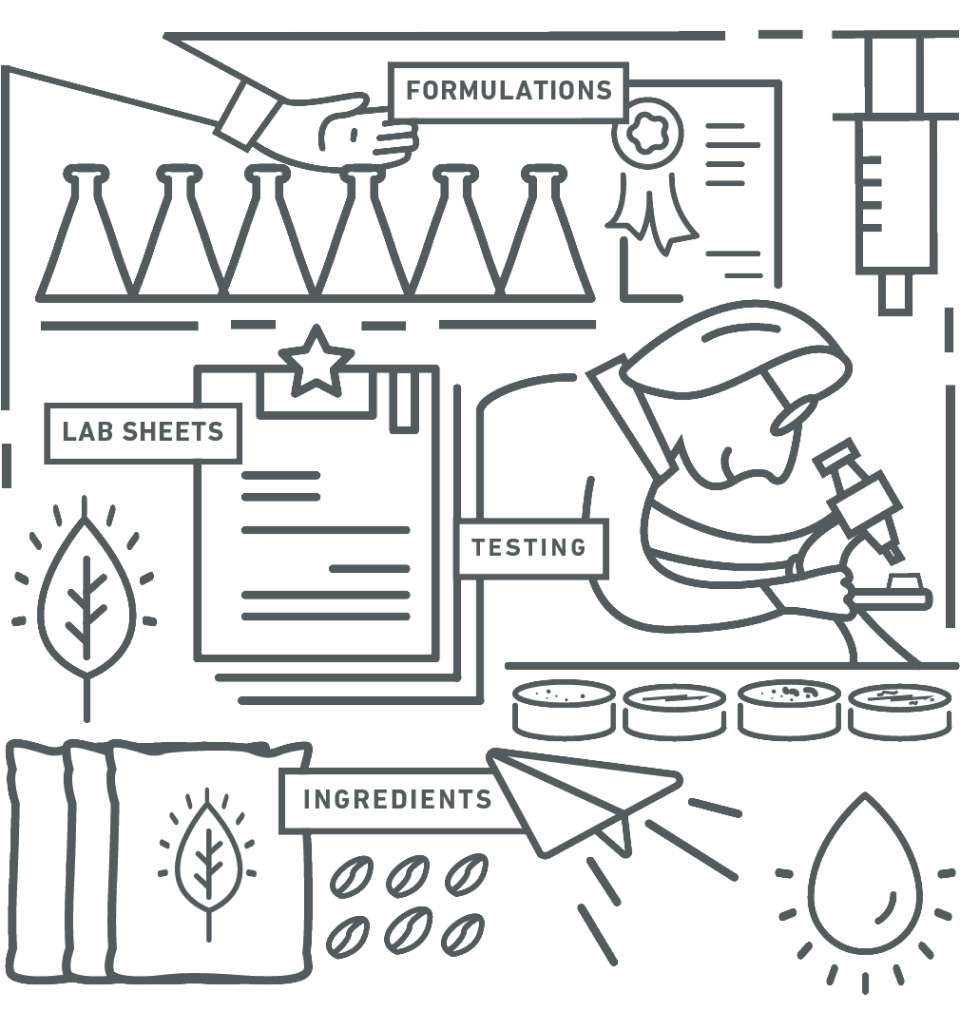 Graphic of testing raw materials
