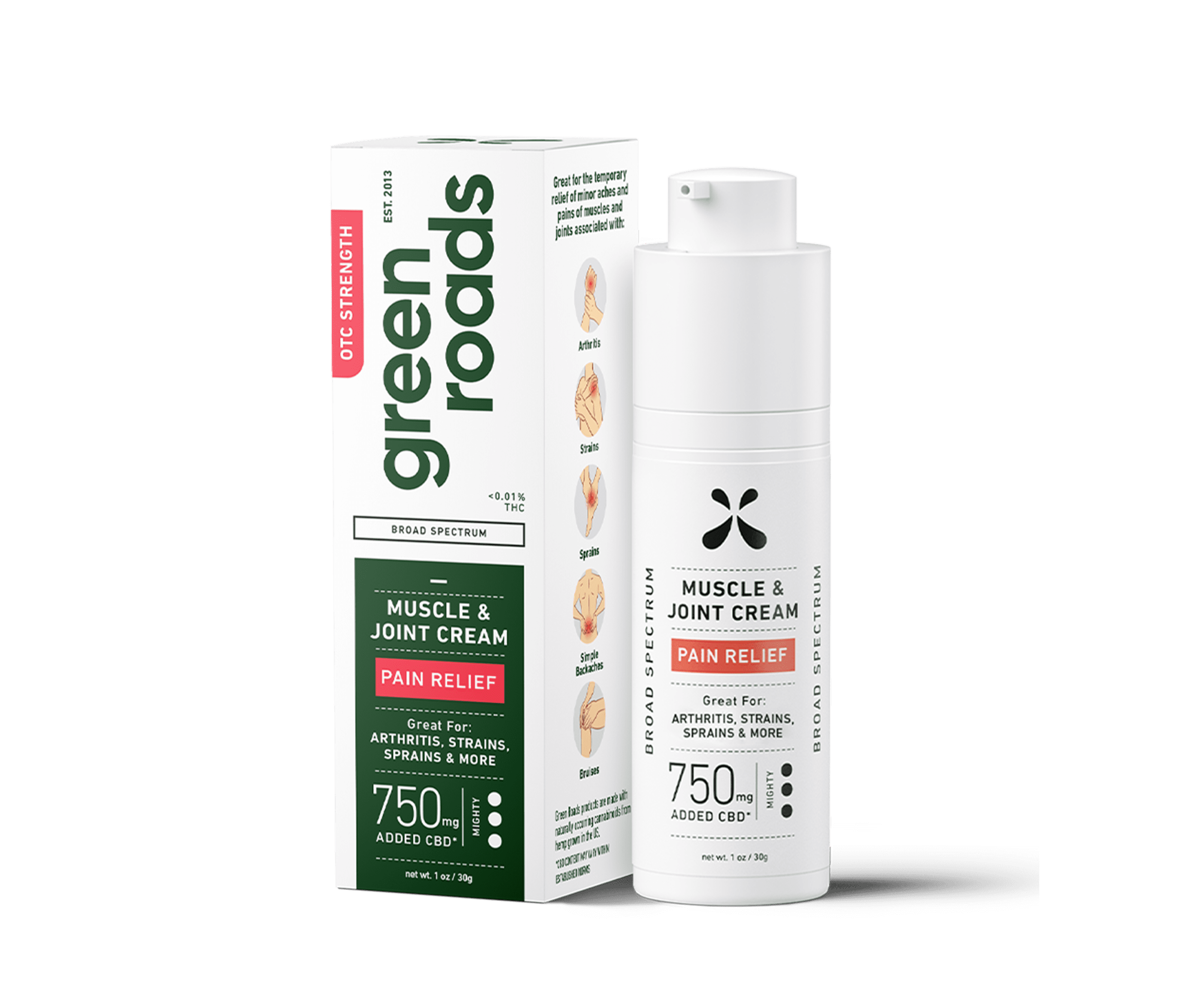 Pain Relief Cream
